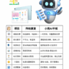 AI-Tablet-幼教-3.png 小南AI学习平板 - 专为特殊学习需求宝贝设计的智能学习与康复助手
